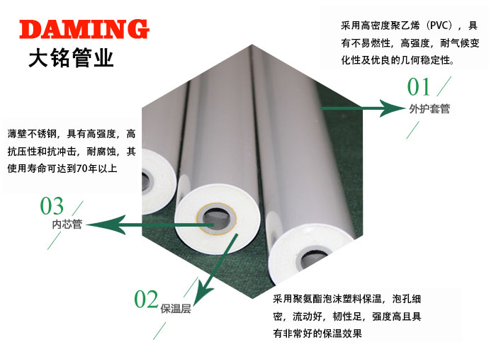 大銘不銹鋼PE發泡保溫管